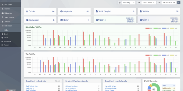 delbig-dashboard